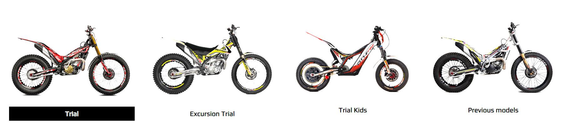 TRRS Gamma